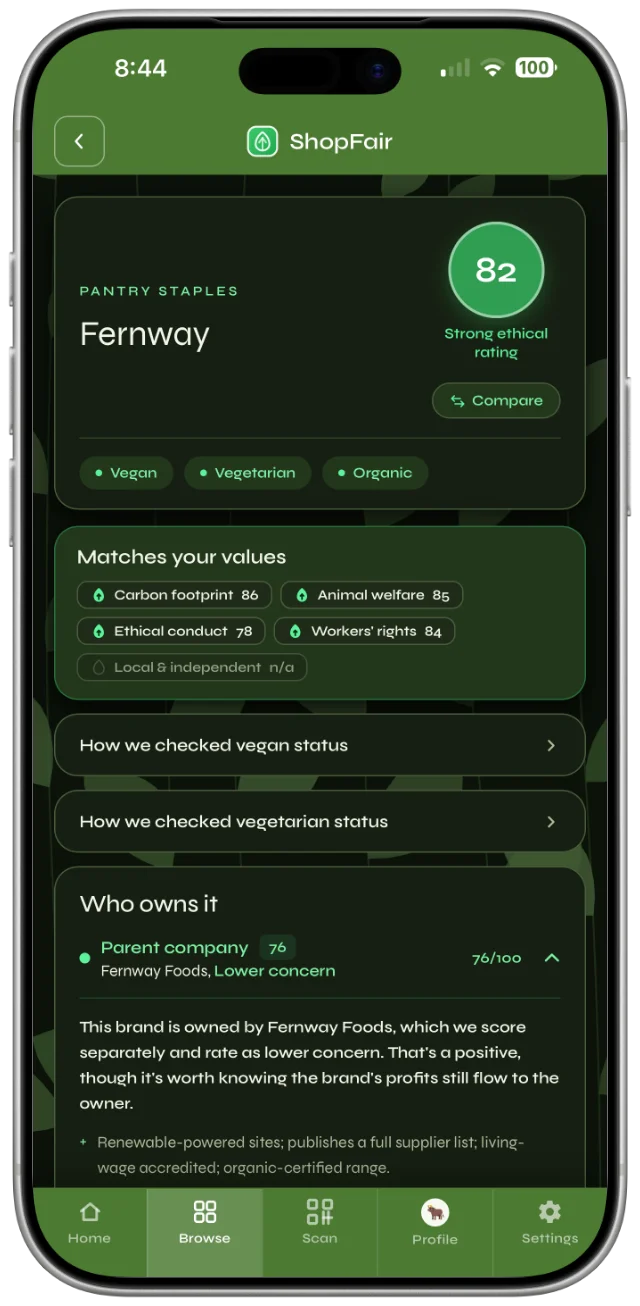 A brand page in ShopFair showing the score and who owns it