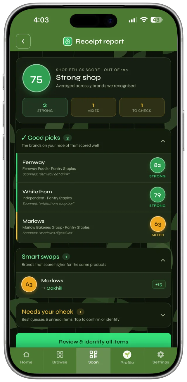 A ShopFair receipt report with smart swaps